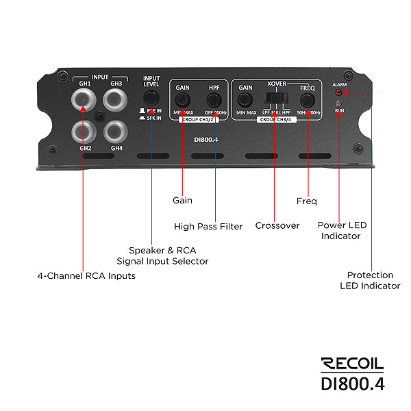 Recoil DI800.4 Recoil DI800.4