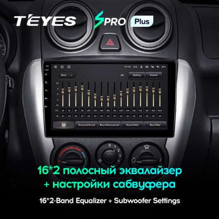 Автомагнитола Teyes SPRO Plus 4/32Gb Lada Granta Тип-B