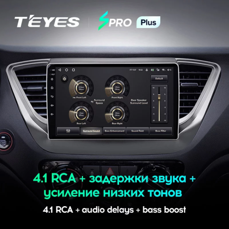Автомагнитола Teyes SPRO Plus 4/32Gb Hyundai Solaris 2 Тип-A