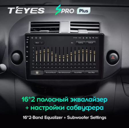 Автомагнитола Teyes SPRO Plus 4/32Gb Toyota RAV4