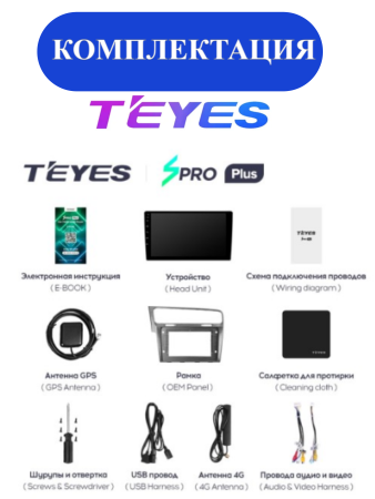 Автомагнитола Teyes SPRO Plus 4/32Gb Volkswagen Golf 7 Тип-A
