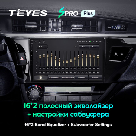 Автомагнитола Teyes SPRO Plus 4/32Gb Toyota Corolla Тип-B