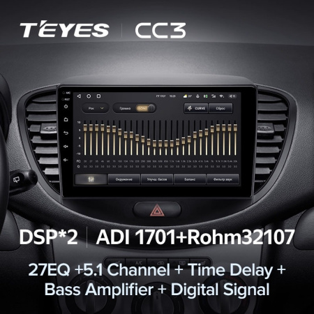 Автомагнитола Teyes CC3 4/32Gb Hyundai i10