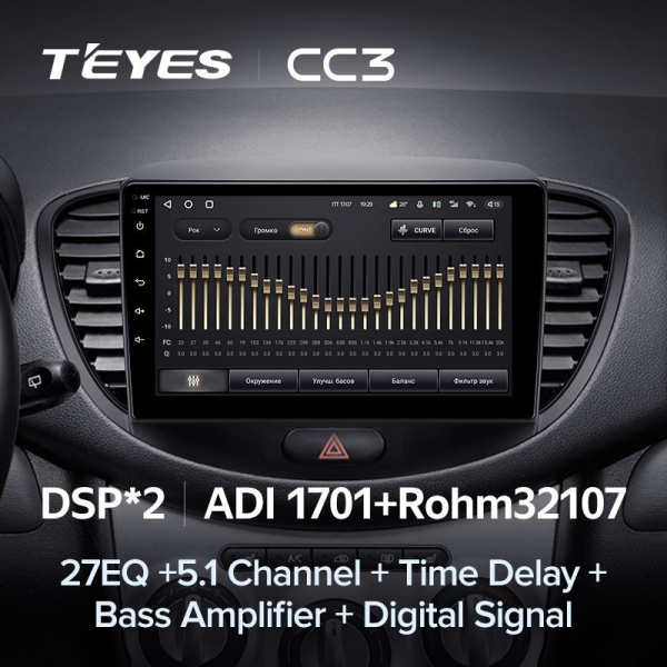 Автомагнитола Teyes CC3 4/32Gb Hyundai i10