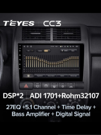 Автомагнитола Teyes CC3 4/32Gb Lada Niva Legend