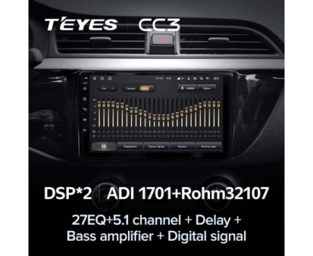Автомагнитола Teyes CC3 4/32Gb Kia Rio 4 Тип-A