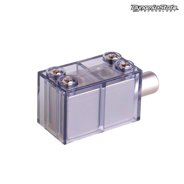 Dynamic State EI.PCA2 Dynamic State EI.PCA2