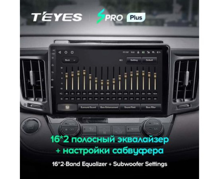 Автомагнитола Teyes SPRO Plus 4/32Gb Toyota RAV4 4 Тип-B 2012-2018