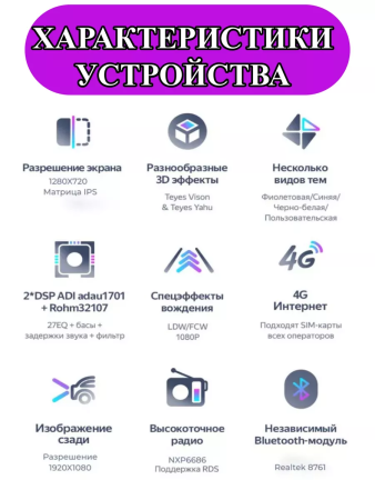 Автомагнитола Teyes CC3L 4/32Gb 9"