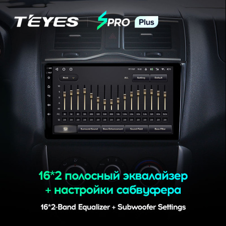 Автомагнитола Teyes SPRO Plus 4/32Gb Lada Granta