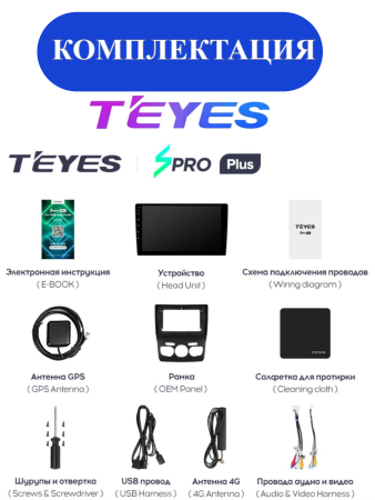 Автомагнитола Teyes SPRO Plus 4/32Gb Citroen C4 2