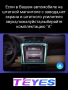Автомагнитола Teyes CC3L 4/32Gb Toyota Camry 7 2014-2017 Тип-A