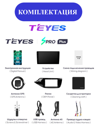 Автомагнитола Teyes SPRO Plus 4/32Gb Kia Ceed 2