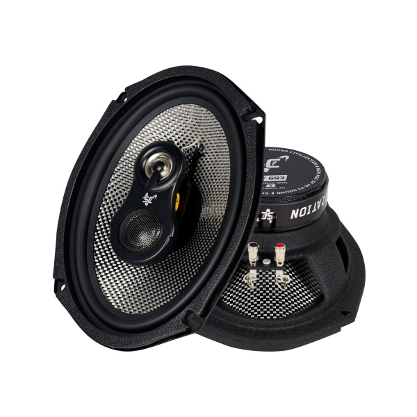 Kicx Sound Civilization GF 693