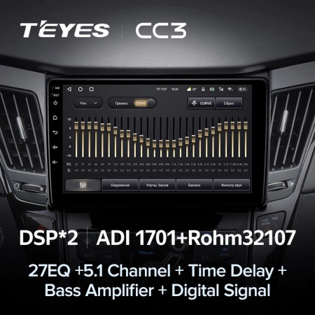 Автомагнитола Teyes CC3 4/32Gb Hyundai Sonata 6 YF Тип-A