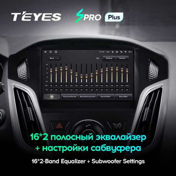 Автомагнитола Teyes SPRO Plus 4/32Gb Ford Focus 3