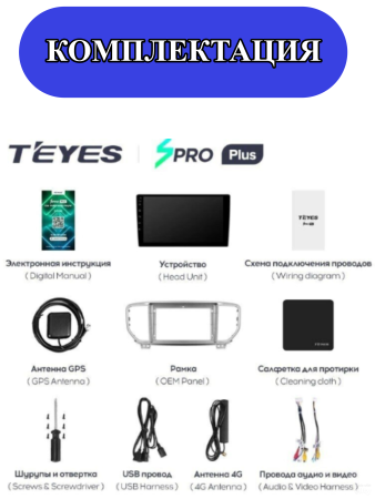 Автомагнитола Teyes SPRO Plus 4/32Gb Kia Sportage 4 Тип-B