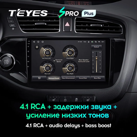 Автомагнитола Teyes SPRO Plus 4/32Gb Kia Ceed 2