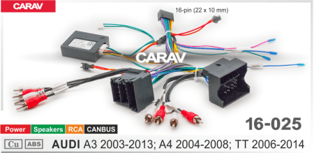 CARAV 16-025