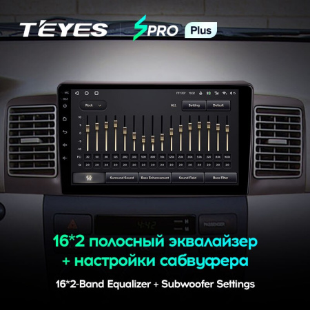 Автомагнитола Teyes SPRO Plus 4/32Gb Toyota Corolla