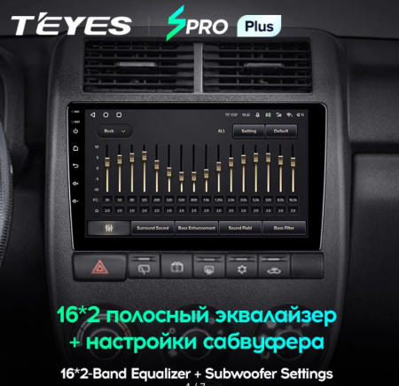 Автомагнитола Teyes SPRO Plus 4/32Gb Lada Niva Legend