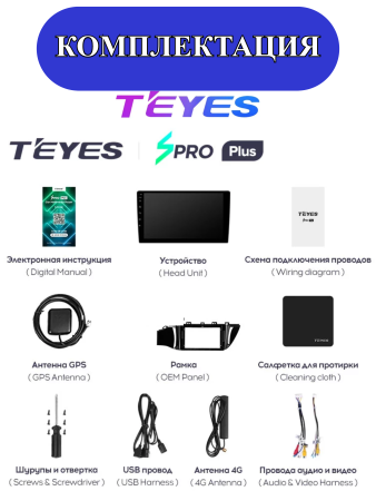 Автомагнитола Teyes SPRO Plus 4/32Gb Kia Rio 4 Тип-A
