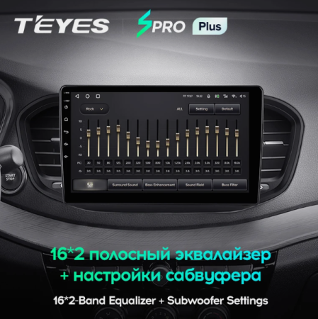 Автомагнитола Teyes SPRO Plus 4/32Gb Lada Vesta Тип-A