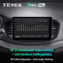 Автомагнитола Teyes SPRO Plus 4/32Gb Lada Vesta Тип-A