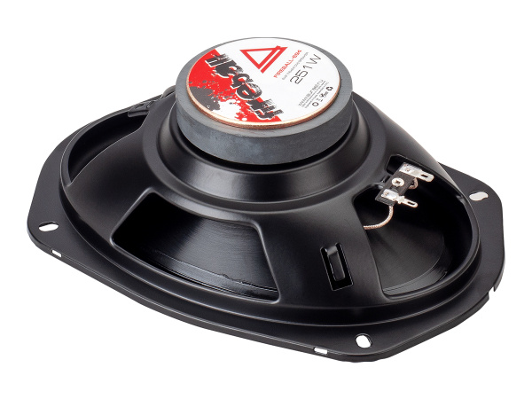 AurA | FIREBALL-694 |