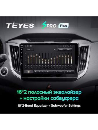 Автомагнитола Teyes SPRO Plus 4/32Gb Hyundai Creta 1 / IX25 10.1 дюймов