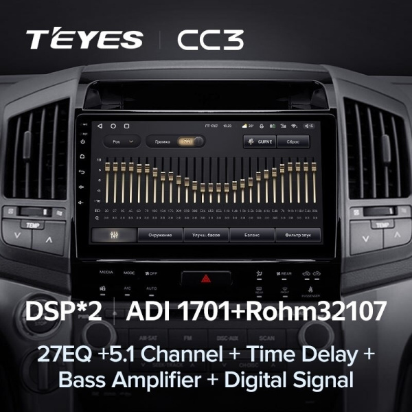 Автомагнитола Teyes CC3 4/32Gb Toyota Land Cruiser 11 200 Автомагнитола Teyes CC3 4/32Gb Toyota Land Cruiser 11 200