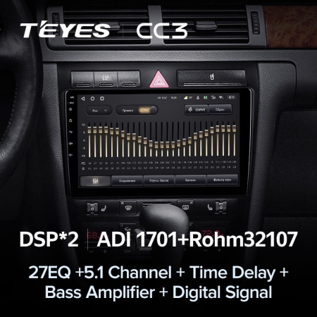Автомагнитола Teyes CC3 4/32Gb Audi A6 2, S6 2, RS6 1