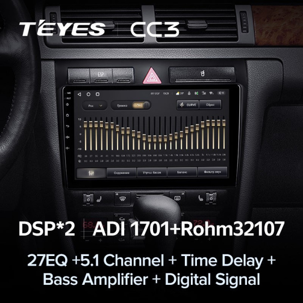 Автомагнитола Teyes CC3 4/32Gb Audi A6 2, S6 2, RS6 1