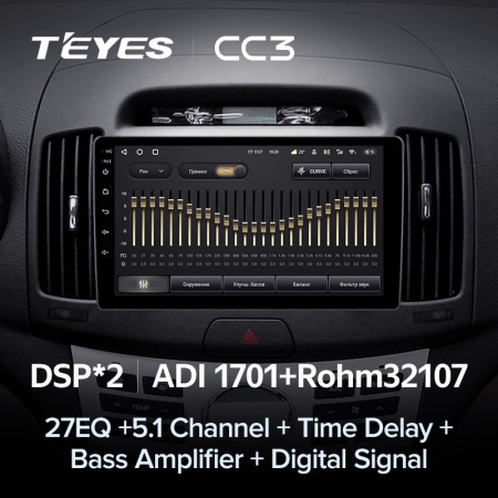 Автомагнитола Teyes CC3 4/32Gb Hyundai Elantra 4 HD