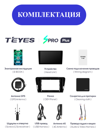 Автомагнитола Teyes SPRO Plus 4/32Gb Skoda Octavia 3 A7 Тип-A