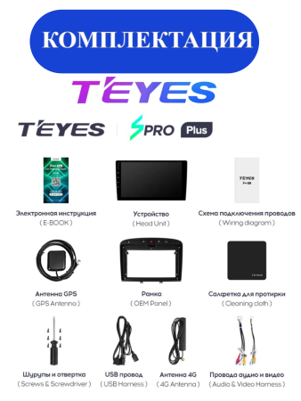 Автомагнитола Teyes SPRO Plus 4/32Gb Peugeot 408 / 308