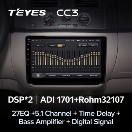 Автомагнитола Teyes CC3 4/32Gb Skoda Fabia