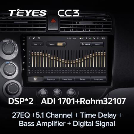 Автомагнитола Teyes CC3 4/32Gb Honda Civic 7