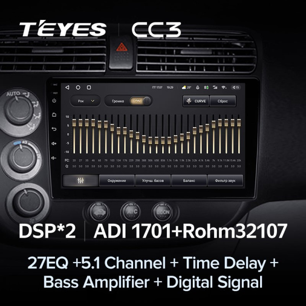 Автомагнитола Teyes CC3 4/32Gb Honda Civic 7