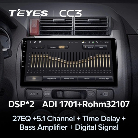 Автомагнитола Teyes CC3 4/32Gb Honda Fit 1 / Jazz 1 Левый руль