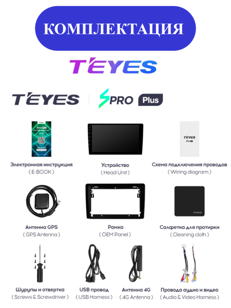 Автомагнитола Teyes SPRO Plus 4/32Gb Lada Granta Тип-B