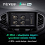 Автомагнитола Teyes SPRO Plus 4/32Gb Lada Xray