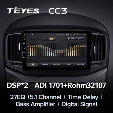 Автомагнитола Teyes CC3 4/32Gb Hyundai H1 2