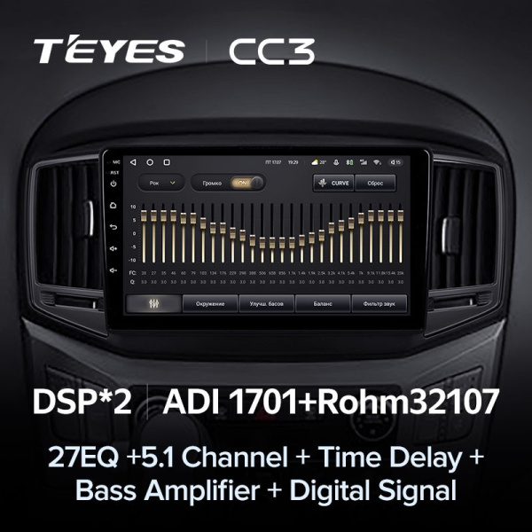 Автомагнитола Teyes CC3 4/32Gb Hyundai H1 2 Автомагнитола Teyes CC3 4/32Gb Hyundai H1 2