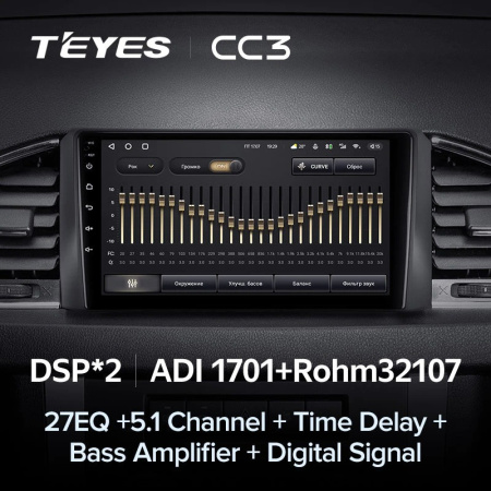 Автомагнитола Teyes CC3 4/32Gb UAZ Patriot 3