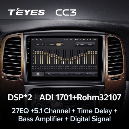 Автомагнитола Teyes CC3 4/32Gb Toyota Land Cruiser LC 100 Тип-B