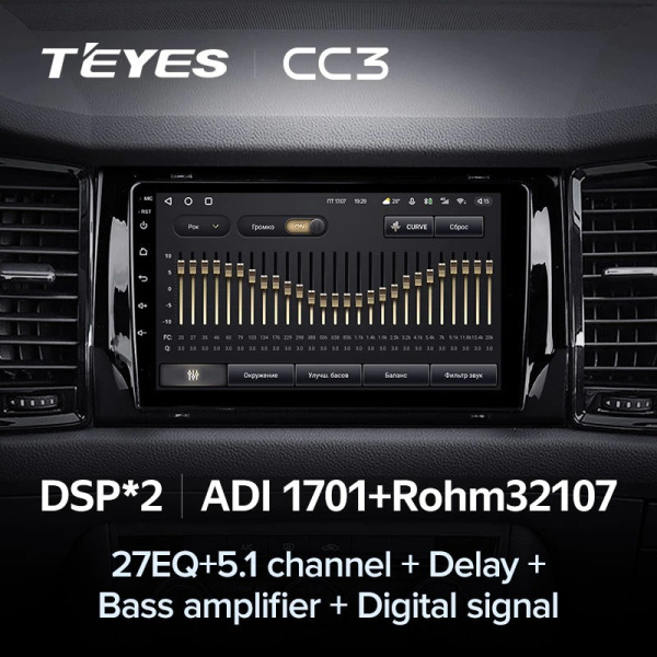 Автомагнитола Teyes CC3 4/32Gb Skoda Kodiaq Тип-A Автомагнитола Teyes CC3 4/32Gb Skoda Kodiaq Тип-A