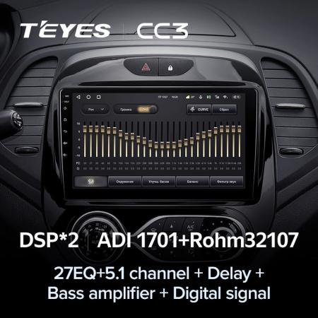 Автомагнитола Teyes CC3 4/32Gb Renault Kaptur F2