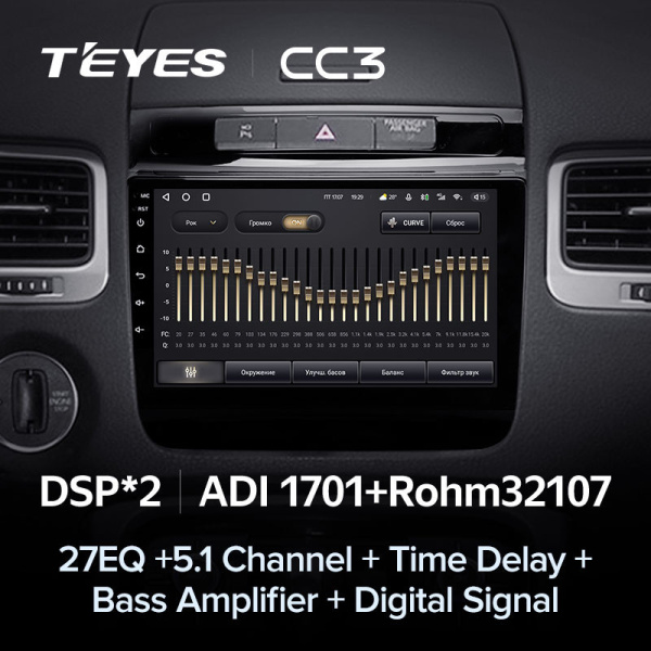 Автомагнитола Teyes CC3 4/32Gb Volkswagen Touareg FL NF Тип-A Автомагнитола Teyes CC3 4/32Gb Volkswagen Touareg FL NF Тип-A