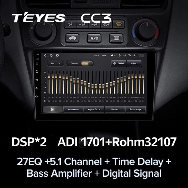 Автомагнитола Teyes CC3 4/32Gb Honda Accord 6